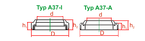 Stírací kroužky - typ A37 Stírací kroužky - typ A37