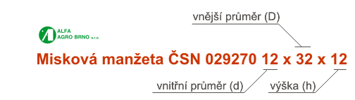 Značení miskových manžet ČSN 029270 Značení miskových manžet ČSN 029270