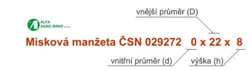 Označení - Miskové manžety ČSN 029272 a 029273 Označení - Miskové manžety ČSN 029272 a 029273