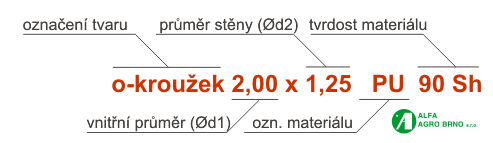 oznaceni-o-krouzky-epdm-70-Sh oznaceni-o-krouzky-pu-au-90-Sh.gif, 11 kB