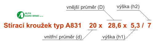 Oznaen - Strac krouky - typ A831