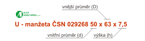 Označení - U-manžety ČSN 029268 Označení - U-manžety ČSN 029268